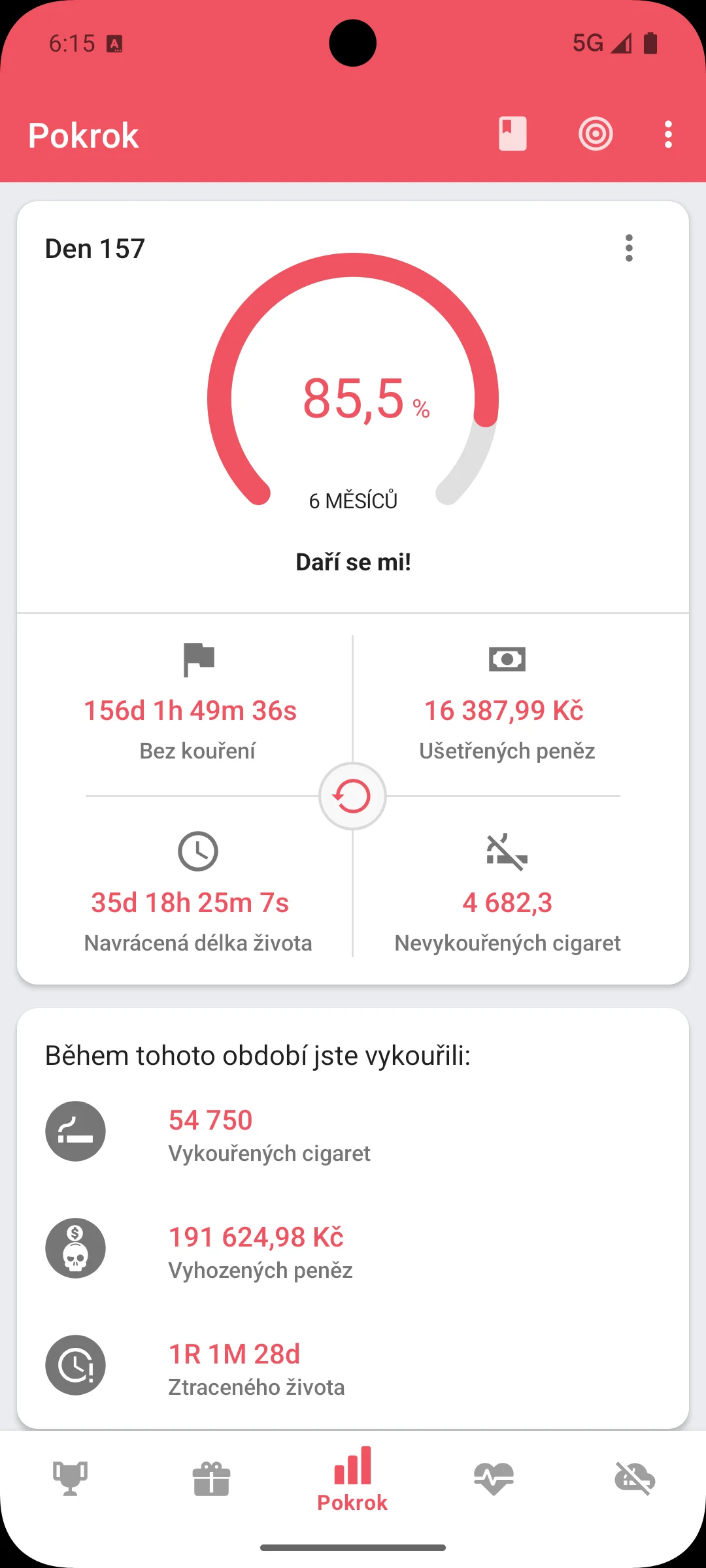 Aplikace přestat kouřit — obrazovka pokroku