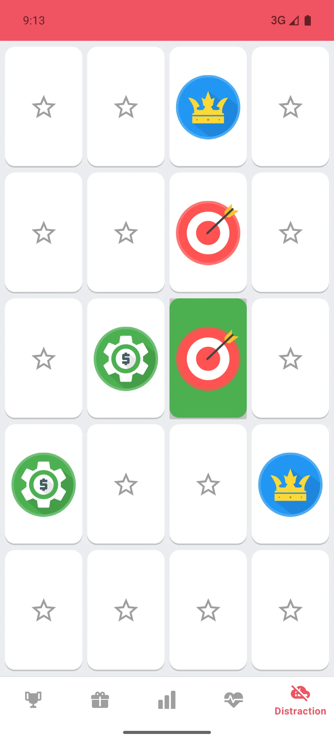 統計と進捗グラフ