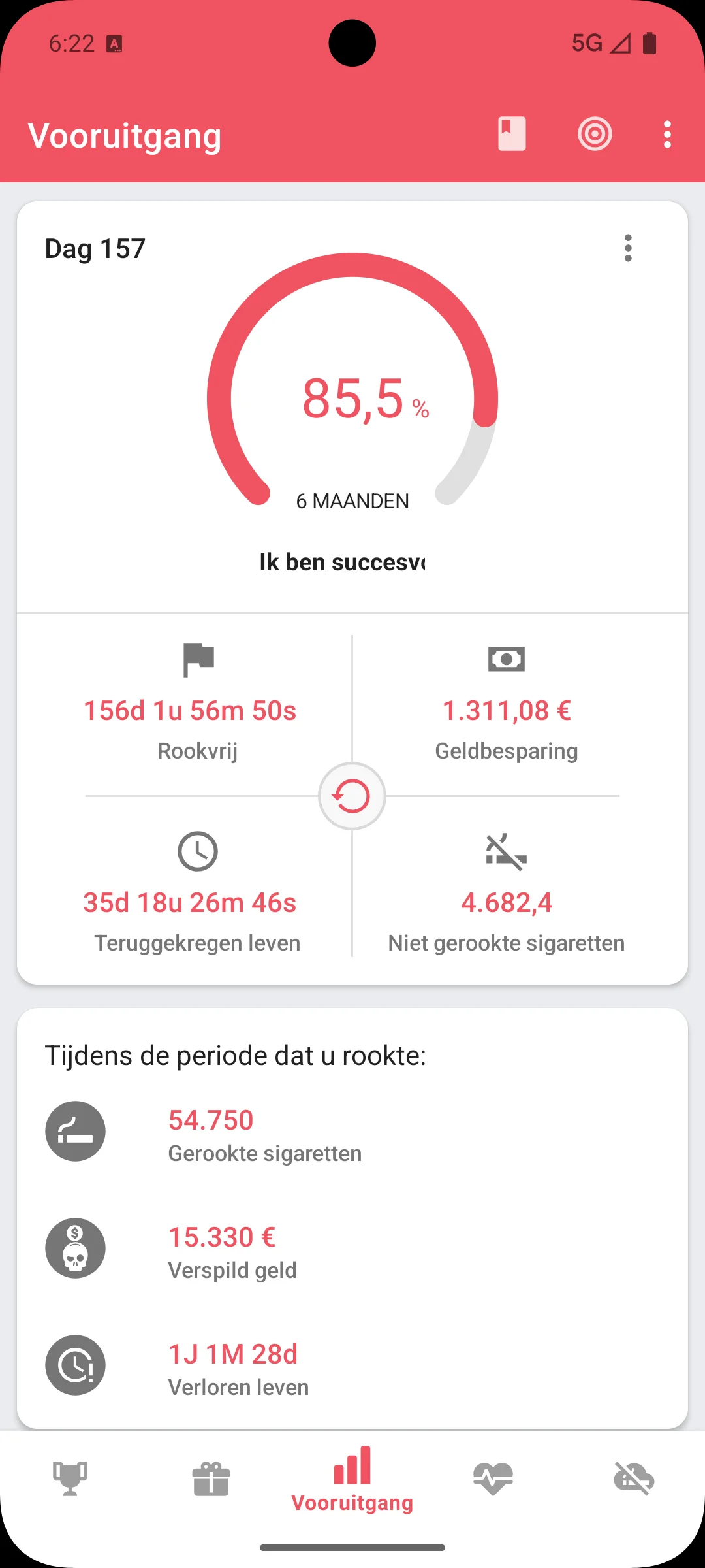 Stoppen met roken app — voortgangsscherm