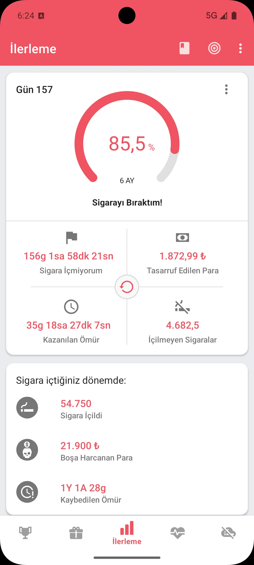 Sigarayı bırakma uygulaması — ilerleme ekranı